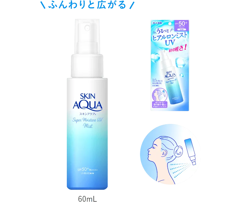 スーパーモイスチャーUVミスト